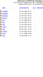 Mobile Screenshot of ftp.otenet.gr